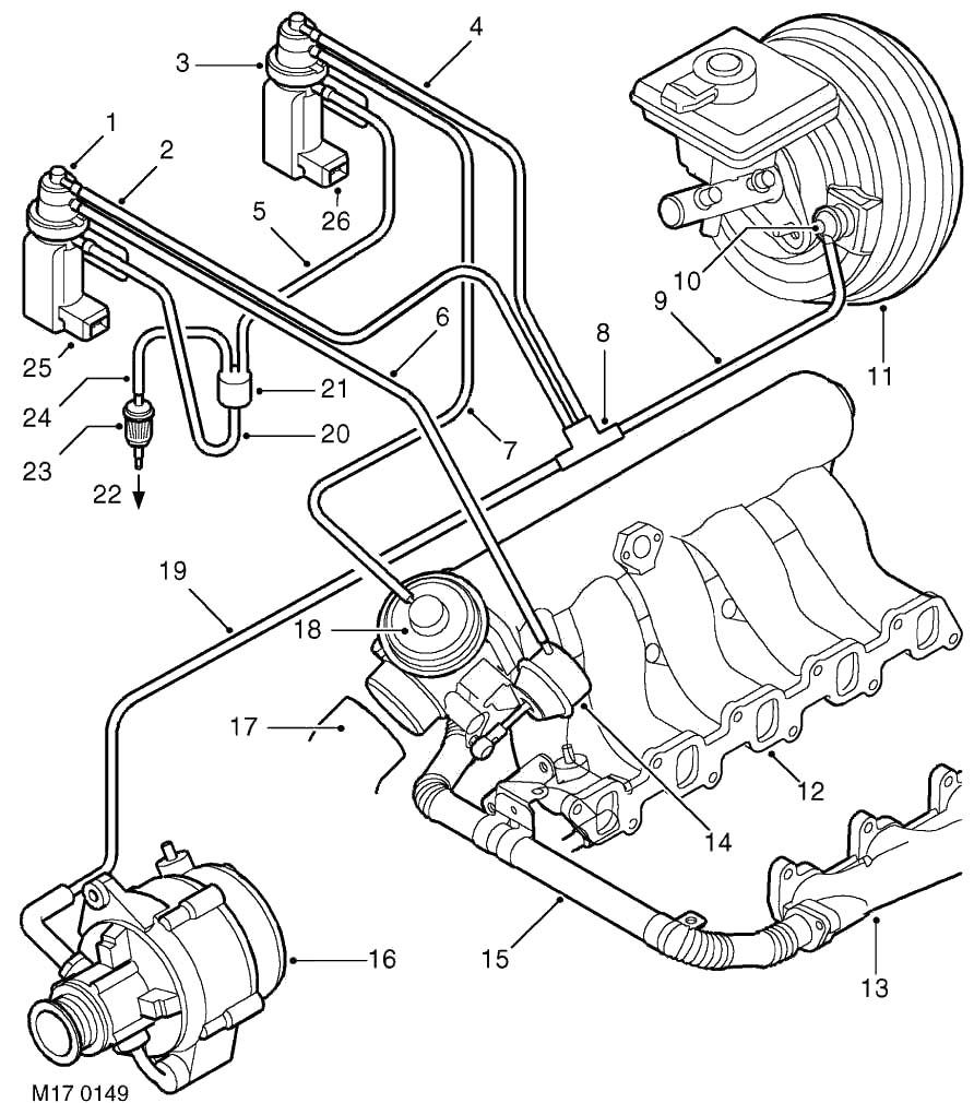 land rover discovery wiring diagram pdf html land car land rover discovery wiring diagram pdf html land car