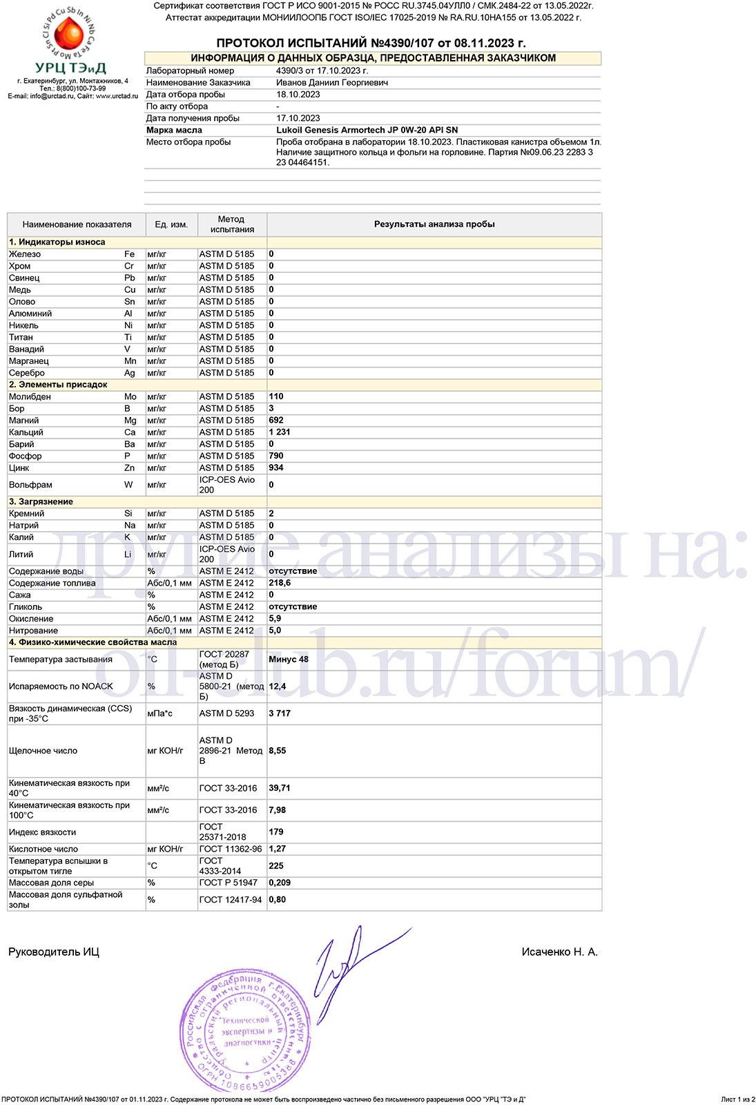 Lukoil Genesis Armortec JP 0W-20 API SN VOABASE
