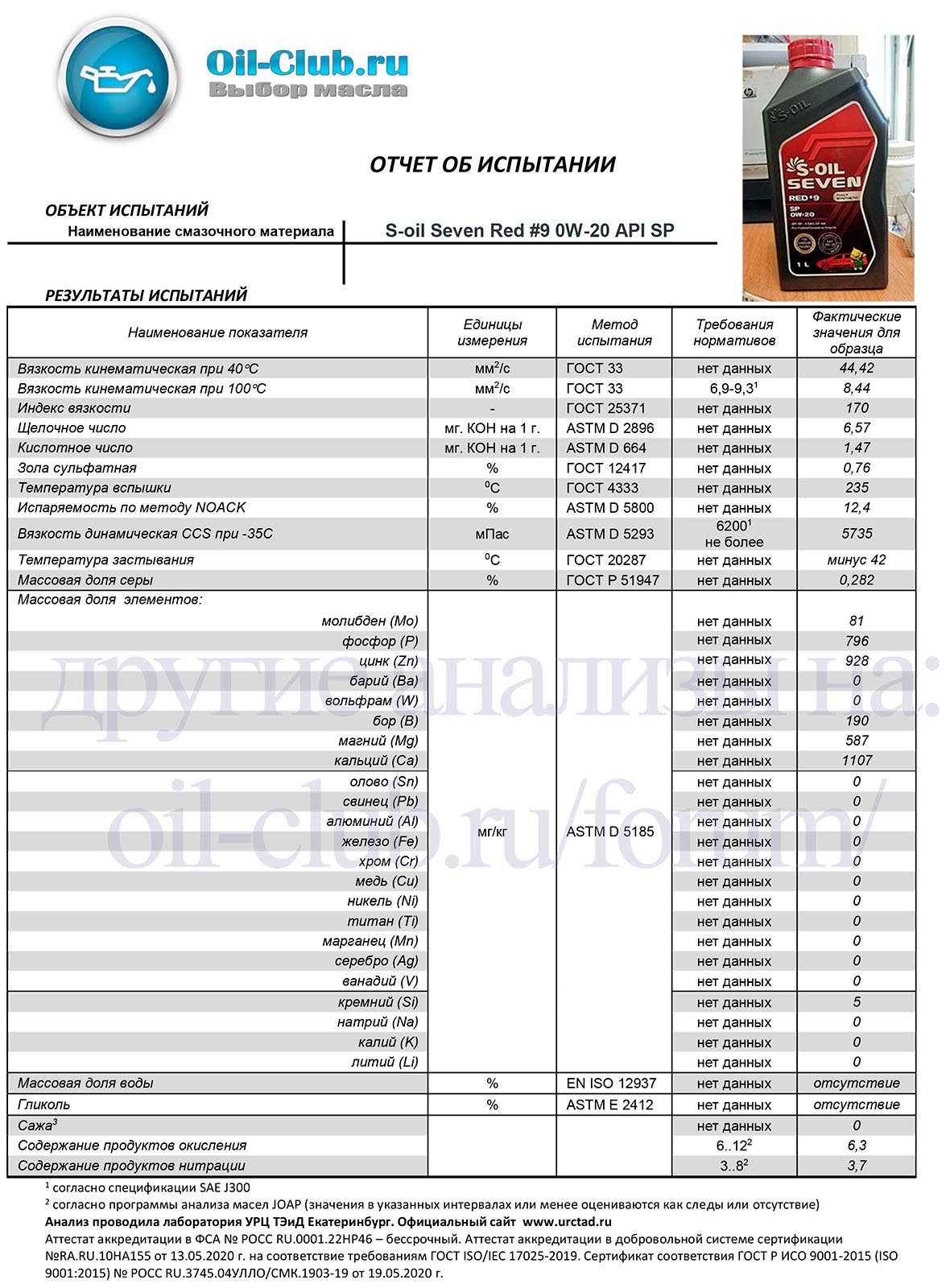 S-oil Seven Red 9 0W-20 API SP VOABASE